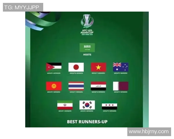 1月10日U23越南对阵阿联酋赛事分析及预测展望